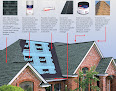 Roofing contractor Texas Roof And Remodel in Spring in Montgomery